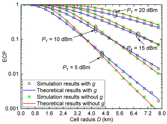 Entropy 26 00657 g003
