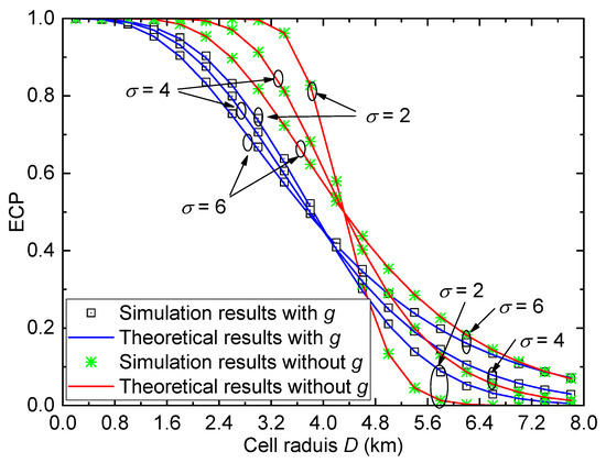 Entropy 26 00657 g004