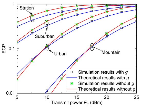 Entropy 26 00657 g006