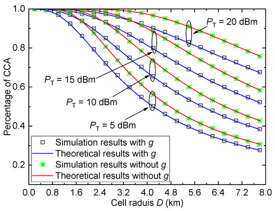 Entropy 26 00657 g007