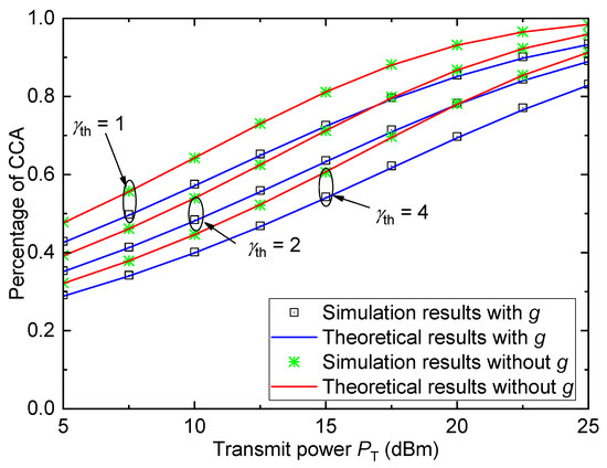 Entropy 26 00657 g008