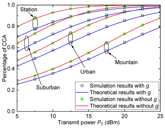 Entropy 26 00657 g009