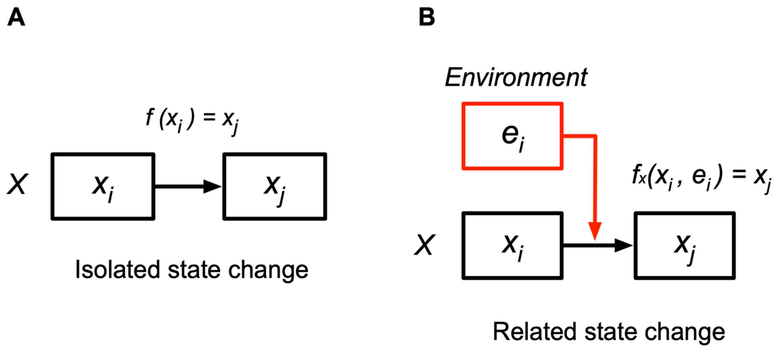 Entropy 26 00660 g001