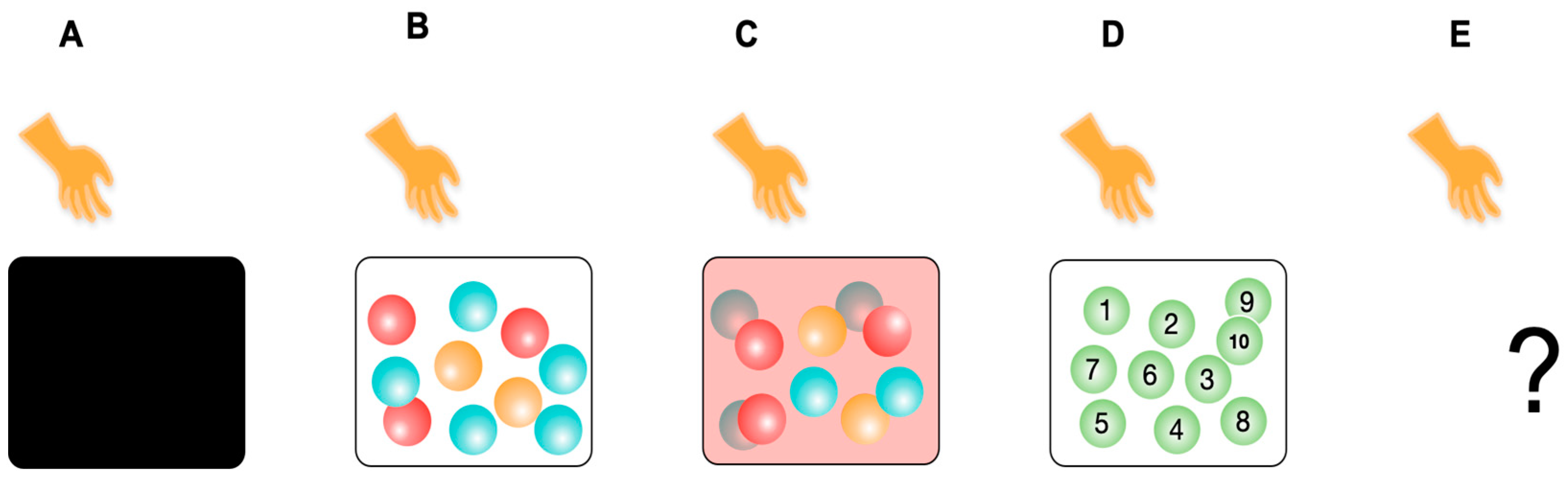 Entropy 26 00660 g002