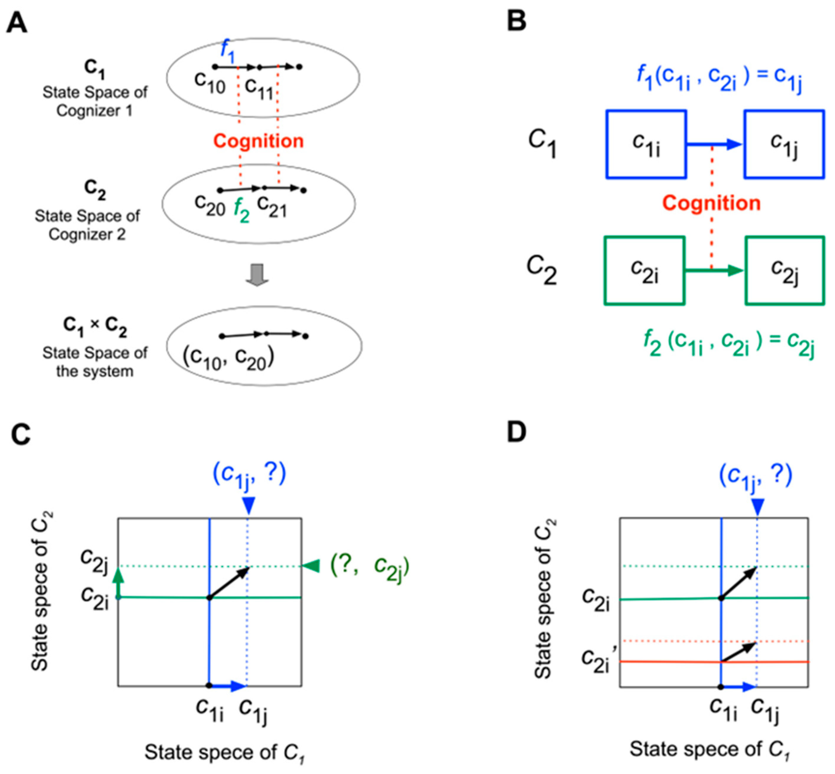 Entropy 26 00660 g004
