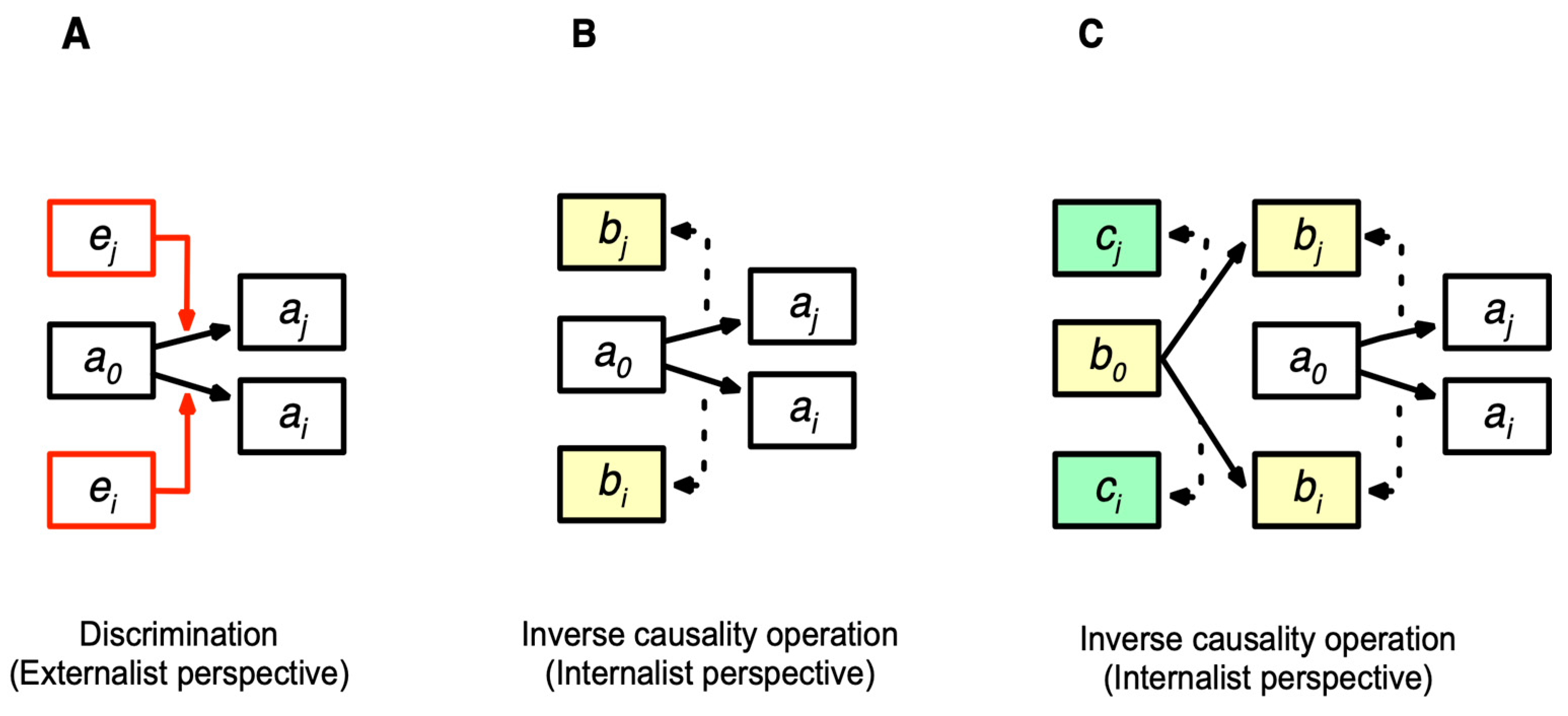 Entropy 26 00660 g005