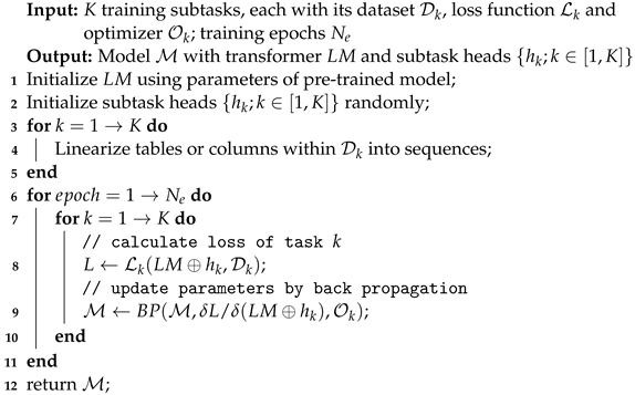Entropy 26 00664 i001