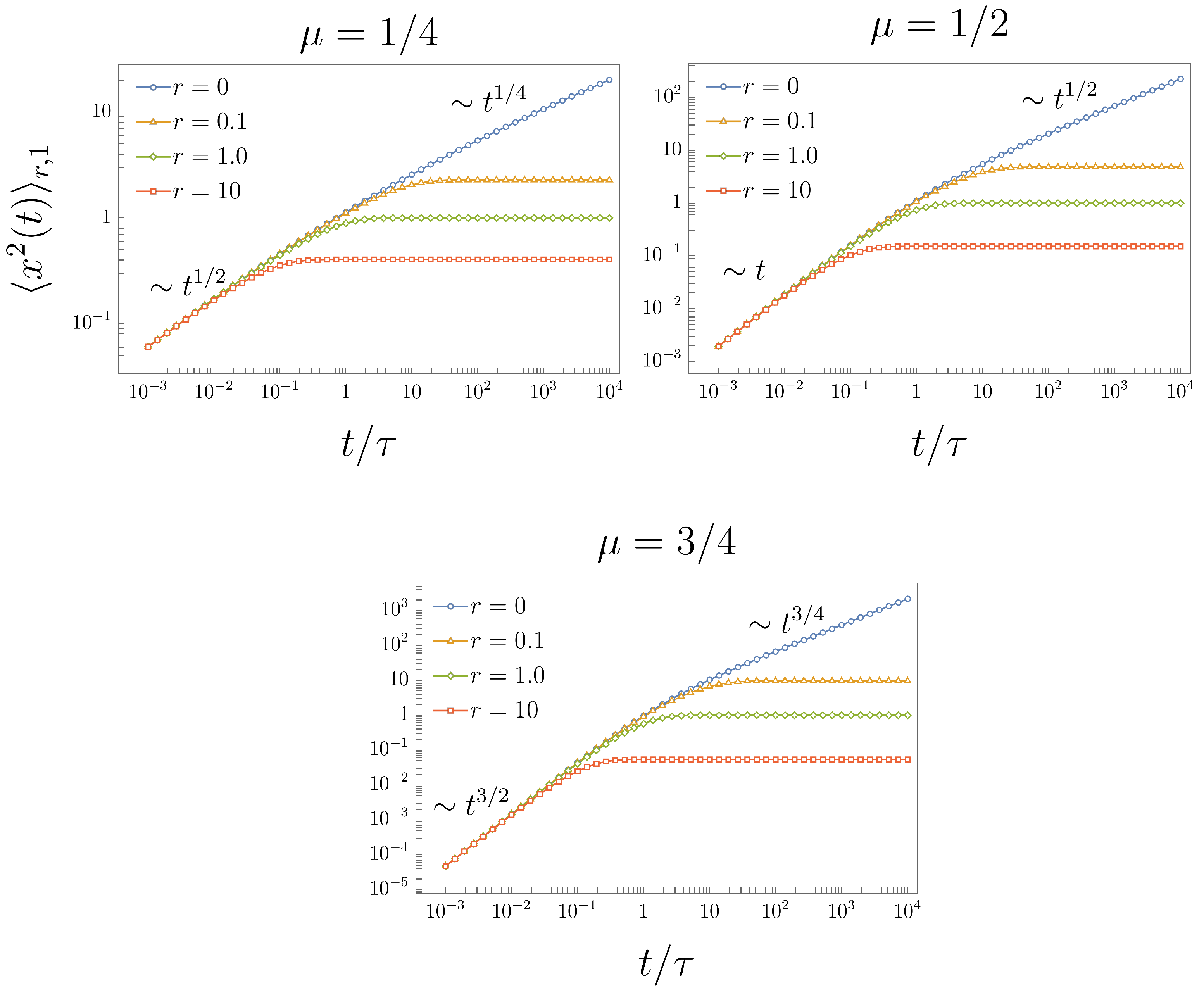 Entropy 26 00665 g001