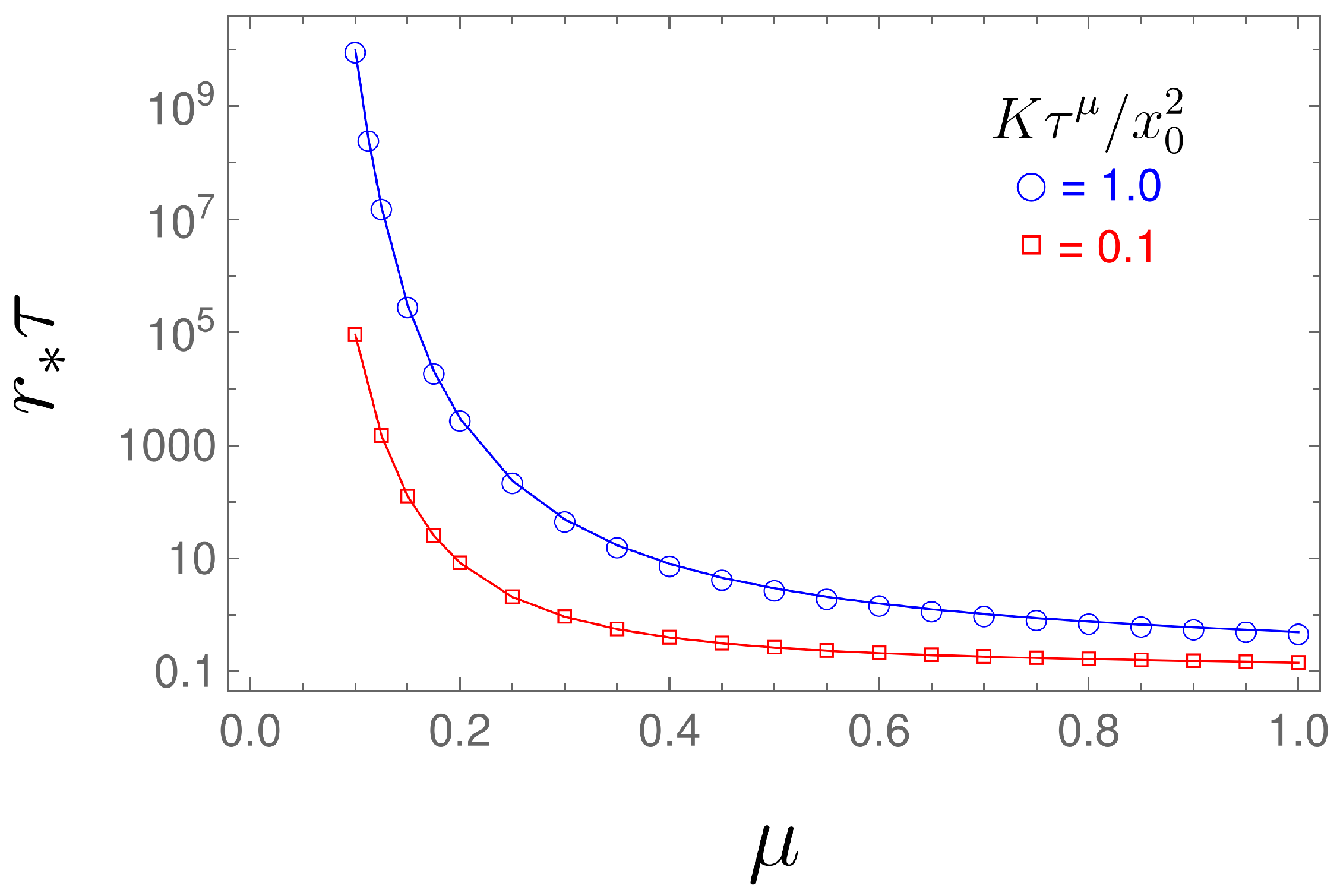 Entropy 26 00665 g003