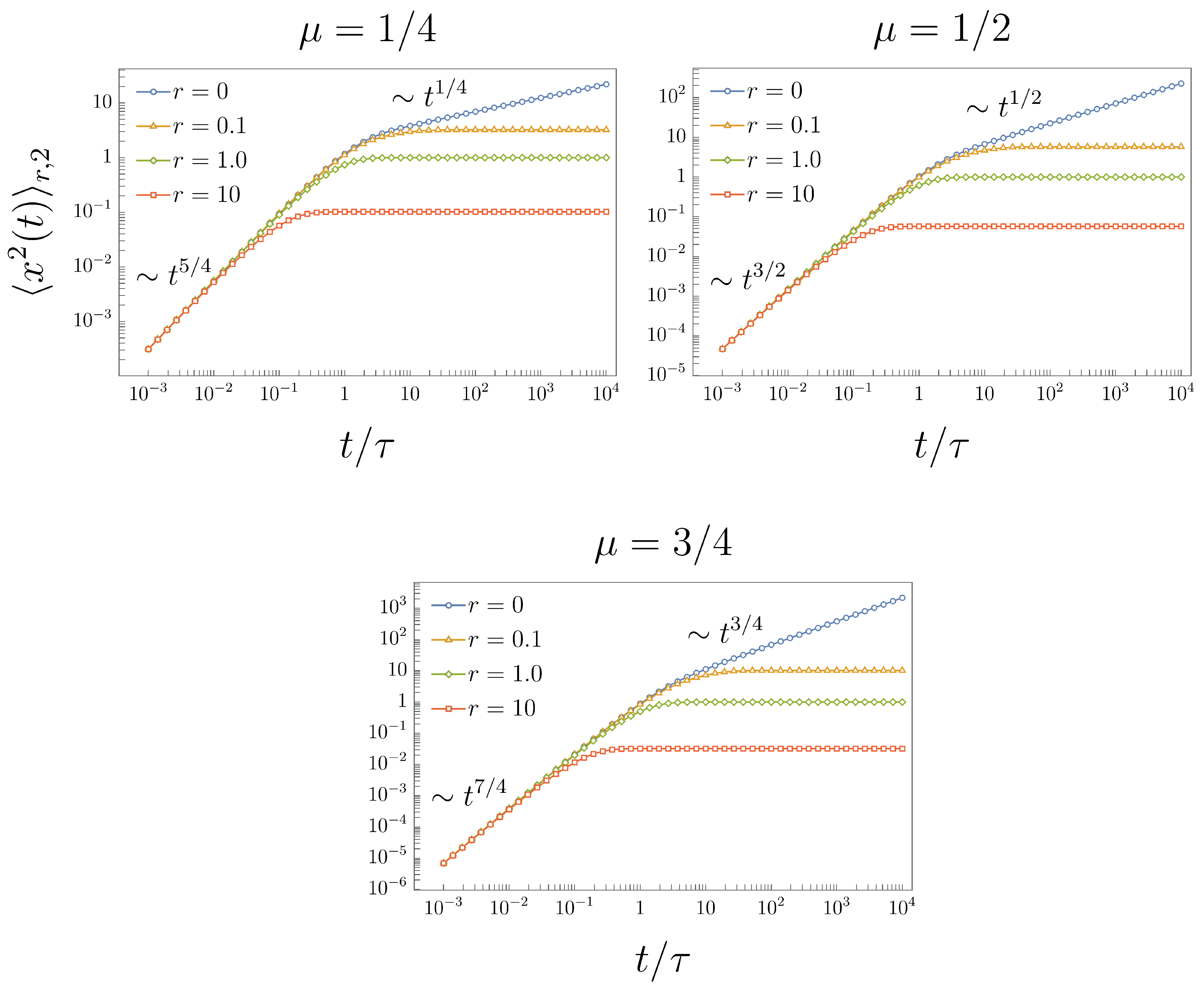 Entropy 26 00665 g004