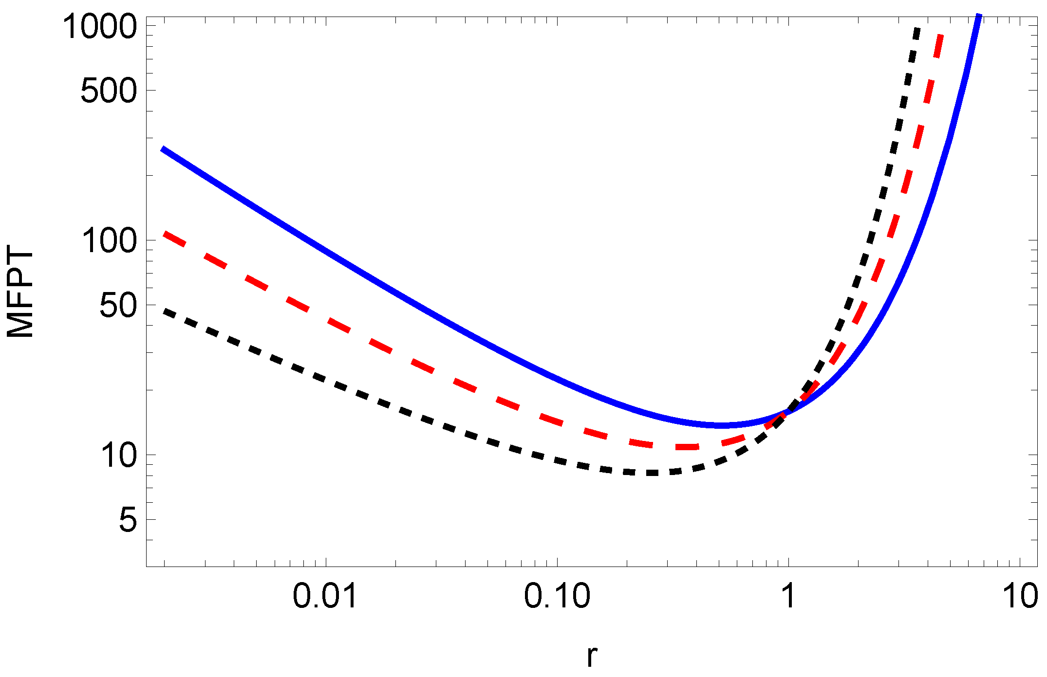 Entropy 26 00665 g005