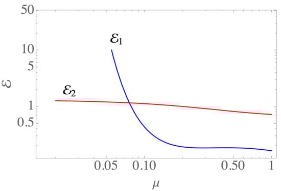 Entropy 26 00665 g0a1
