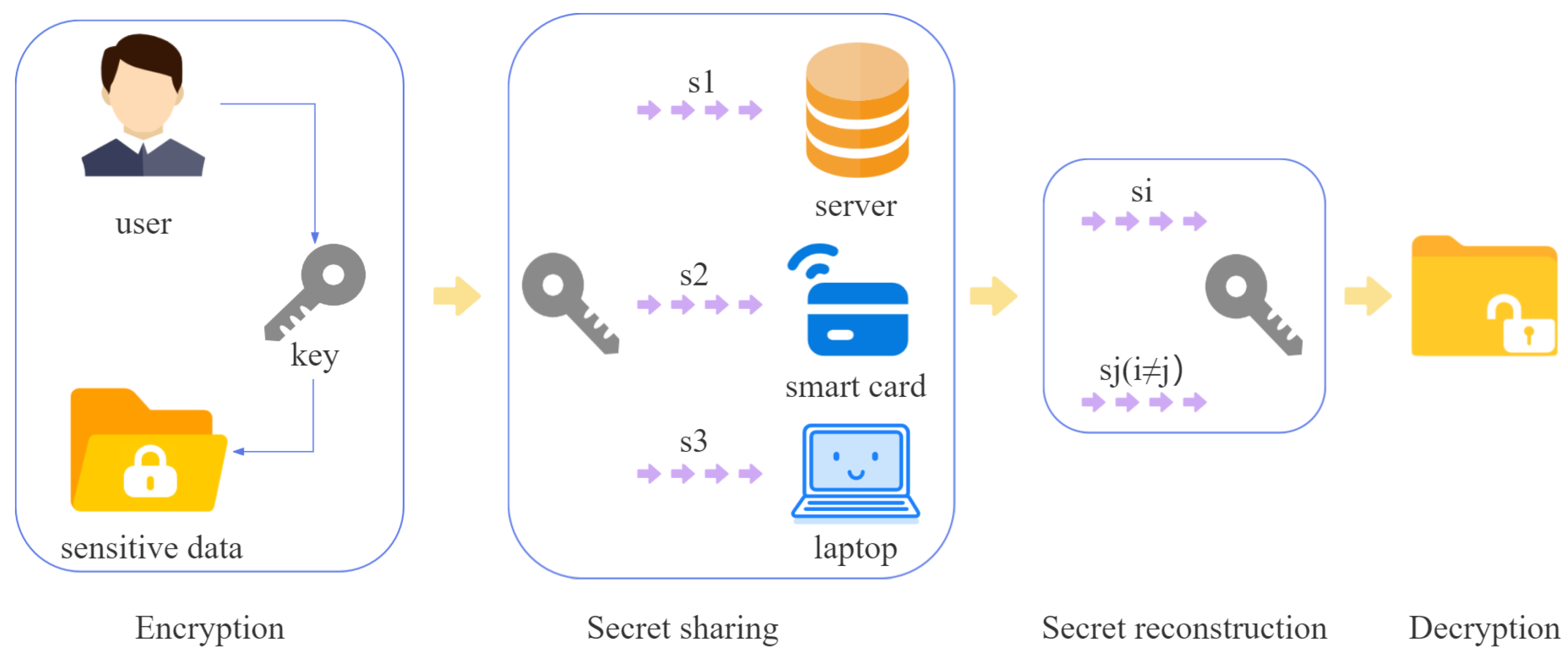 Entropy 26 00667 g001