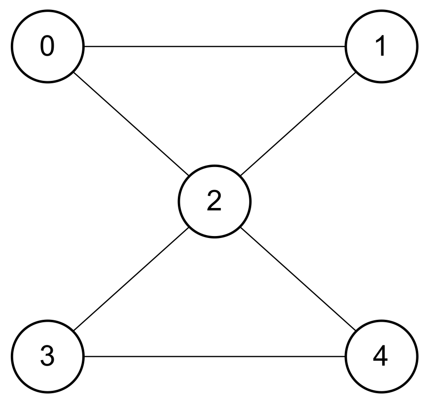 Entropy 26 00668 g004