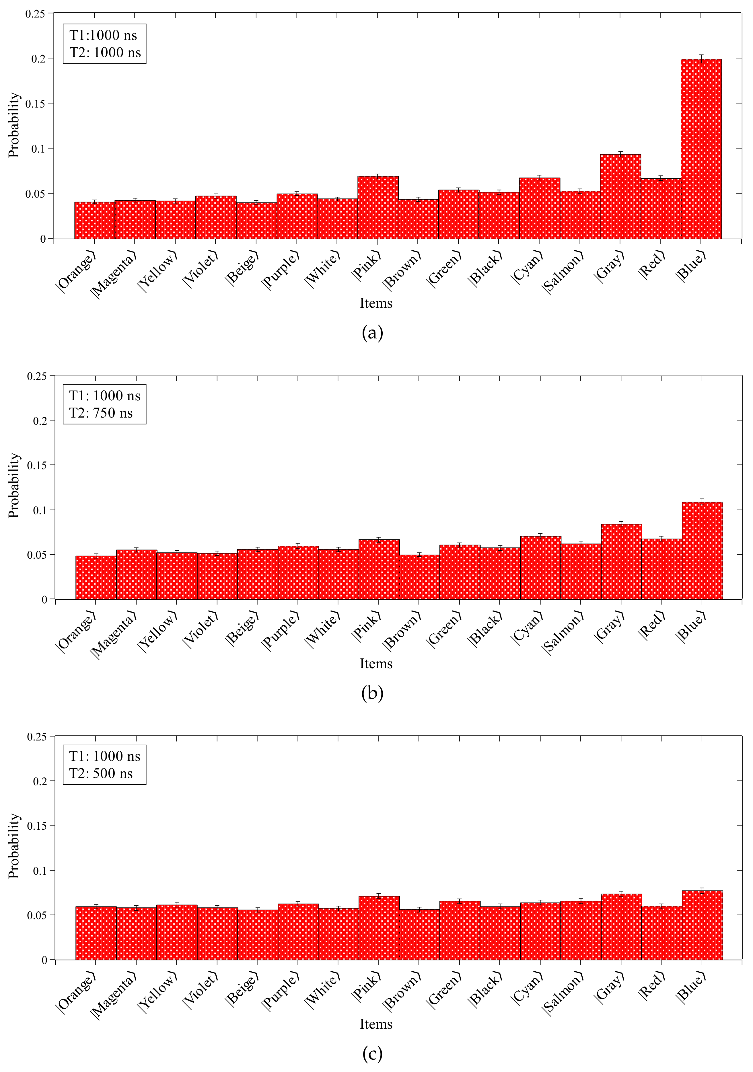 Entropy 26 00668 g006