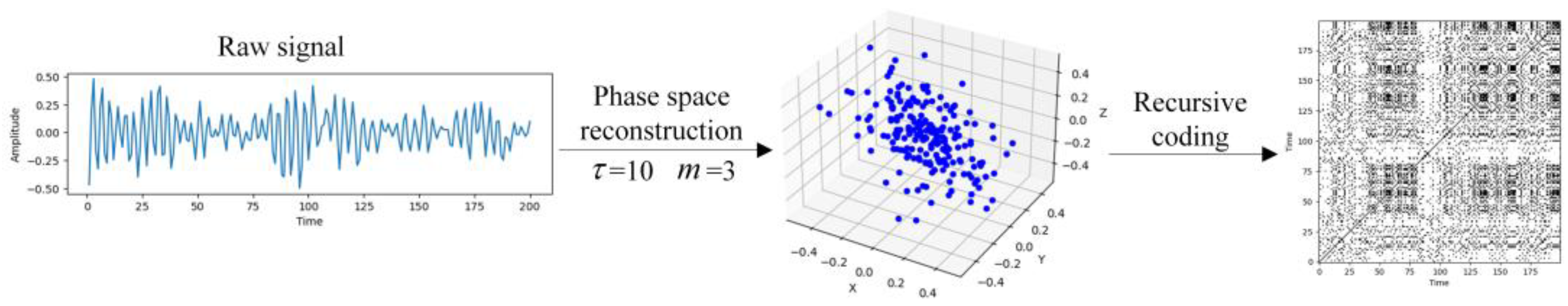 Entropy 26 00675 g001