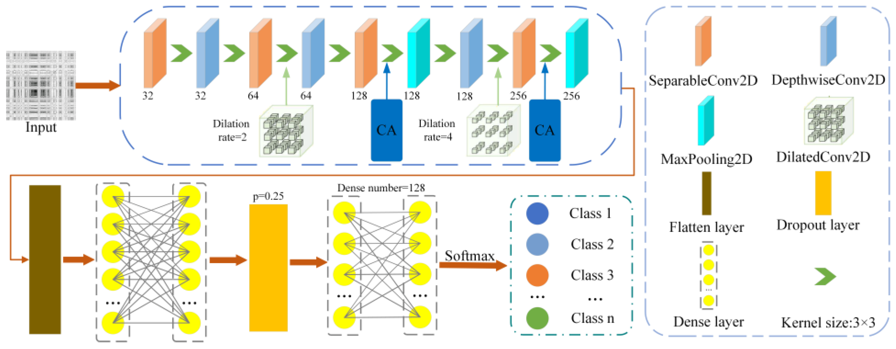 Entropy 26 00675 g005