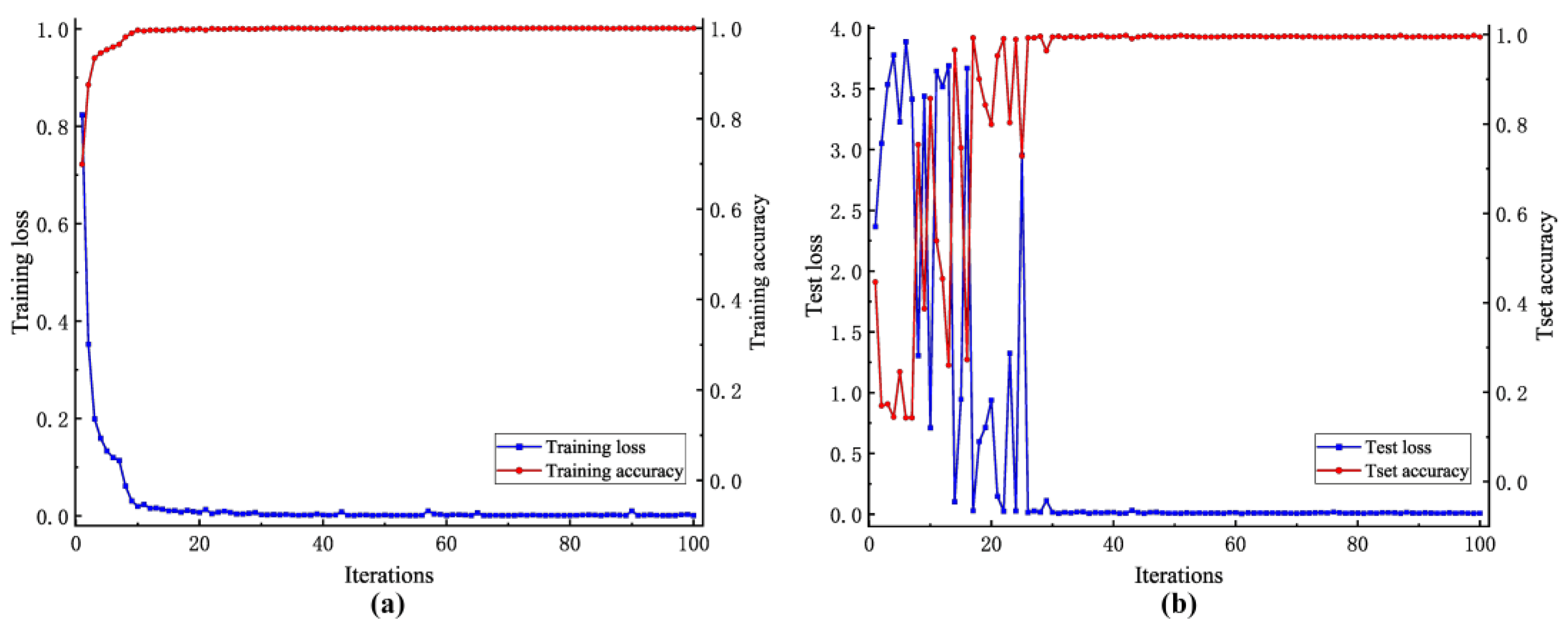 Entropy 26 00675 g011