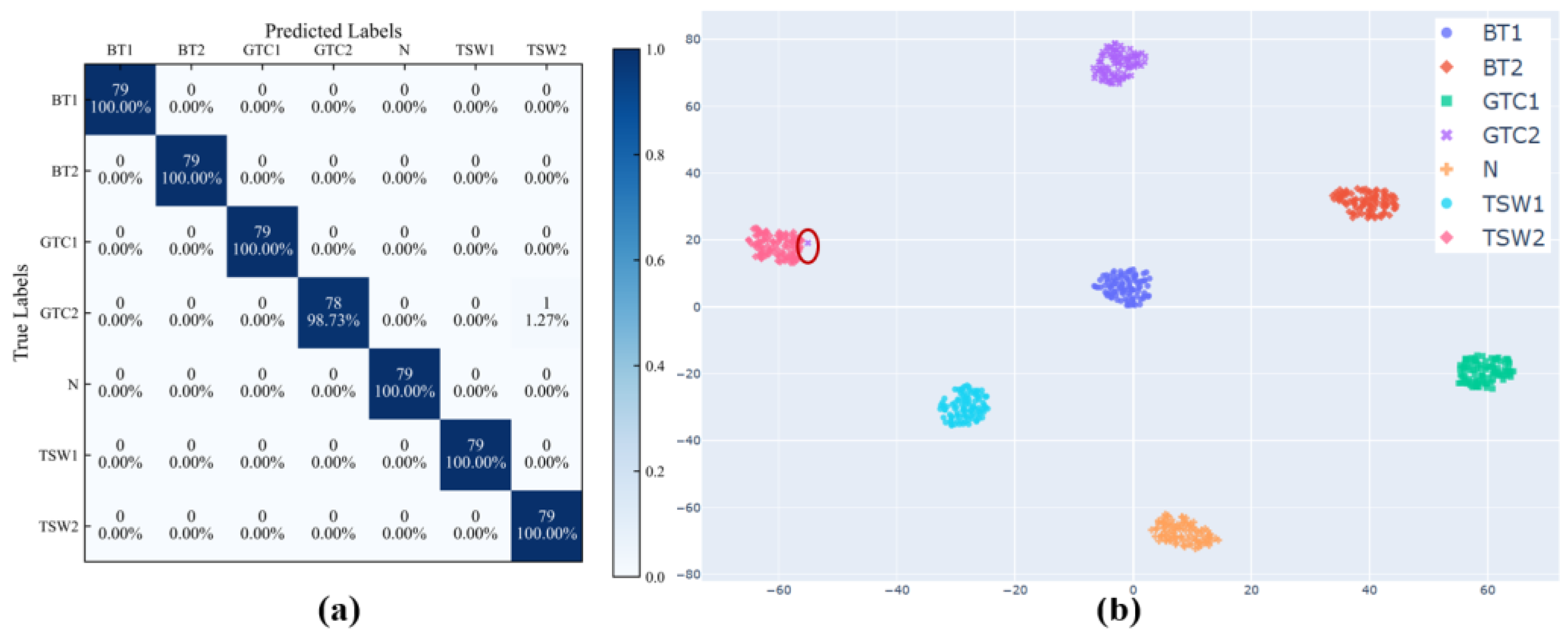 Entropy 26 00675 g012