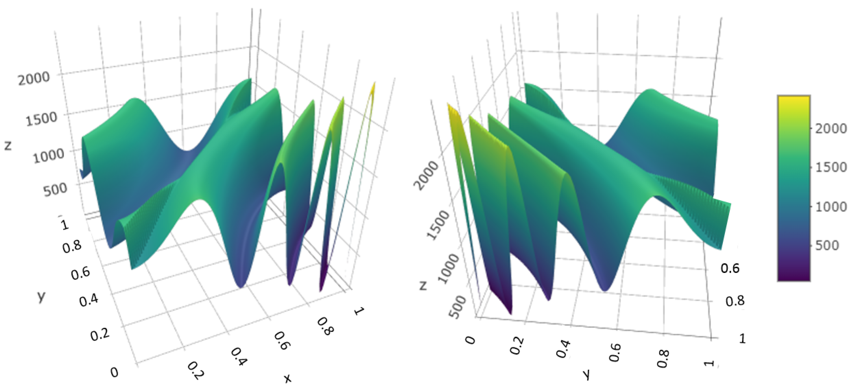 Entropy 26 00678 g001