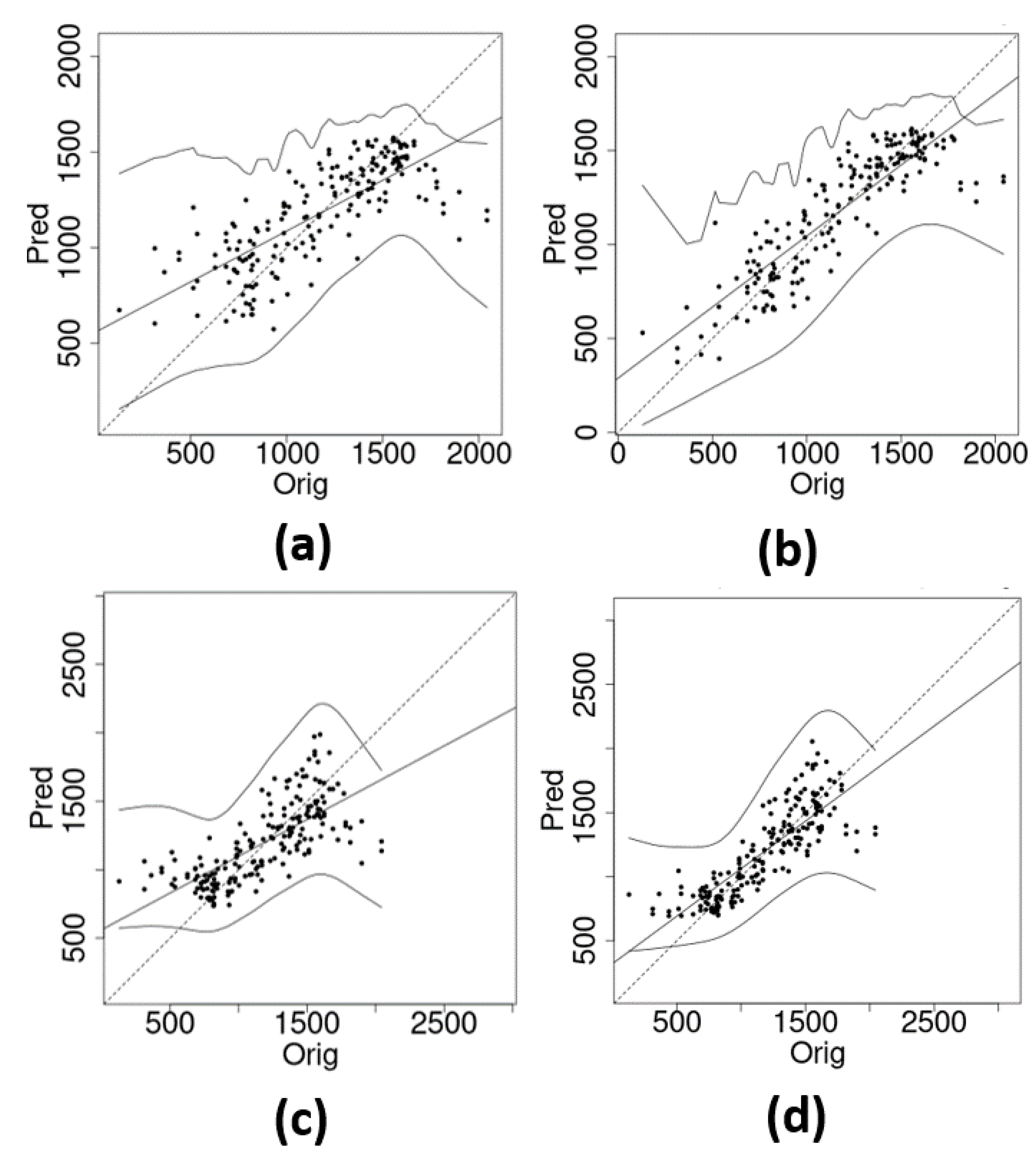 Entropy 26 00678 g003