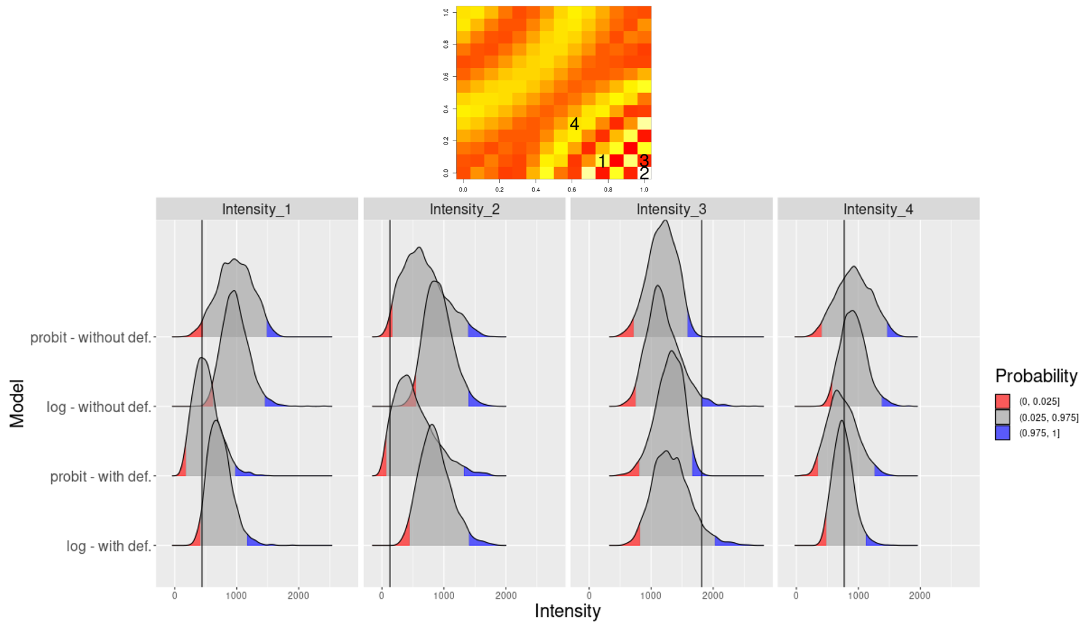 Entropy 26 00678 g005