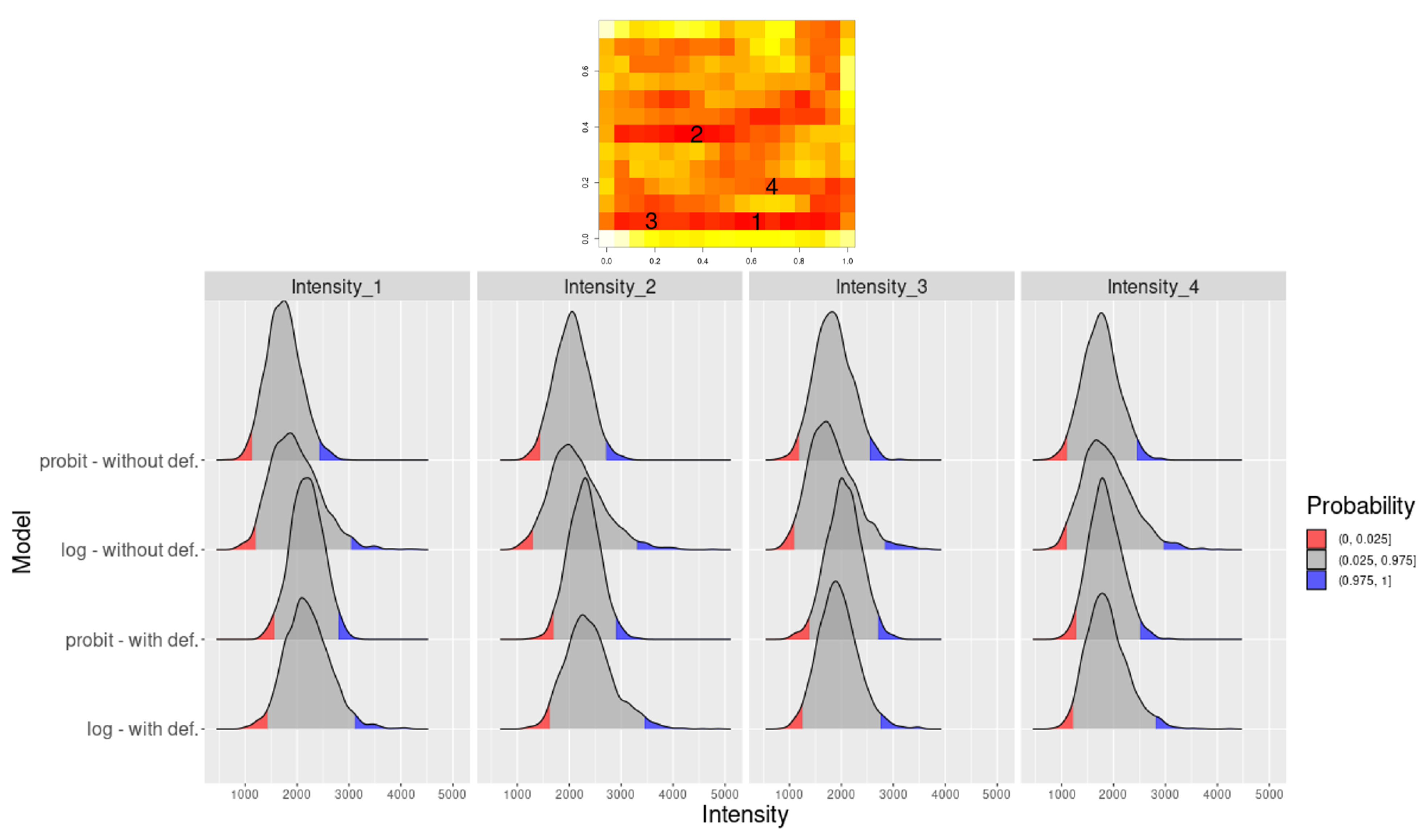 Entropy 26 00678 g010