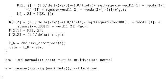 Entropy 26 00678 i004