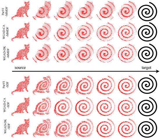Entropy 26 00679 g0a1