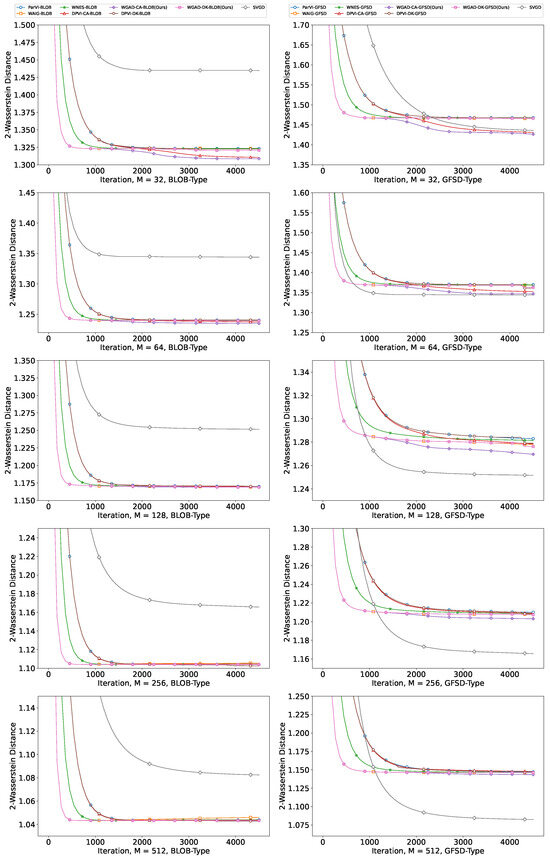 Entropy 26 00679 g0a2