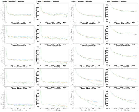 Entropy 26 00679 g0a3