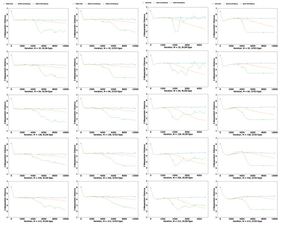 Entropy 26 00679 g0a4