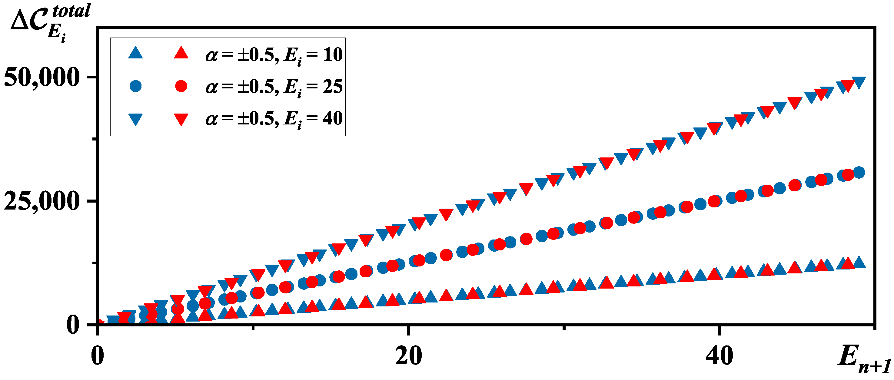 Entropy 26 00680 g001