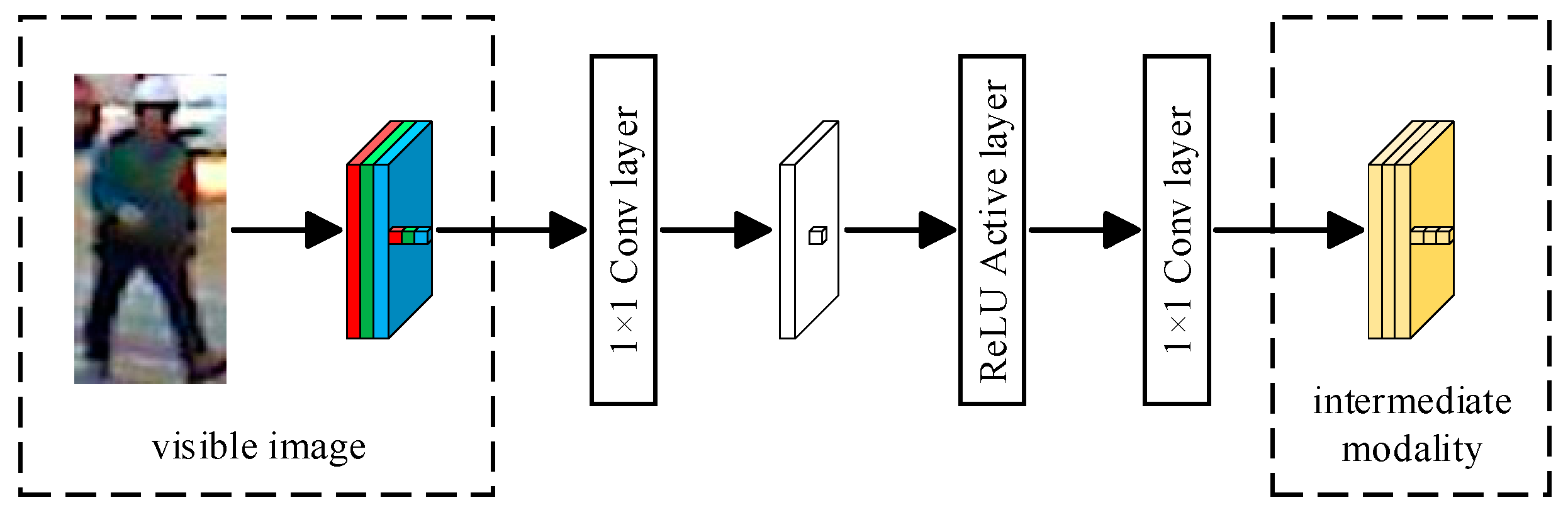 Entropy 26 00681 g002