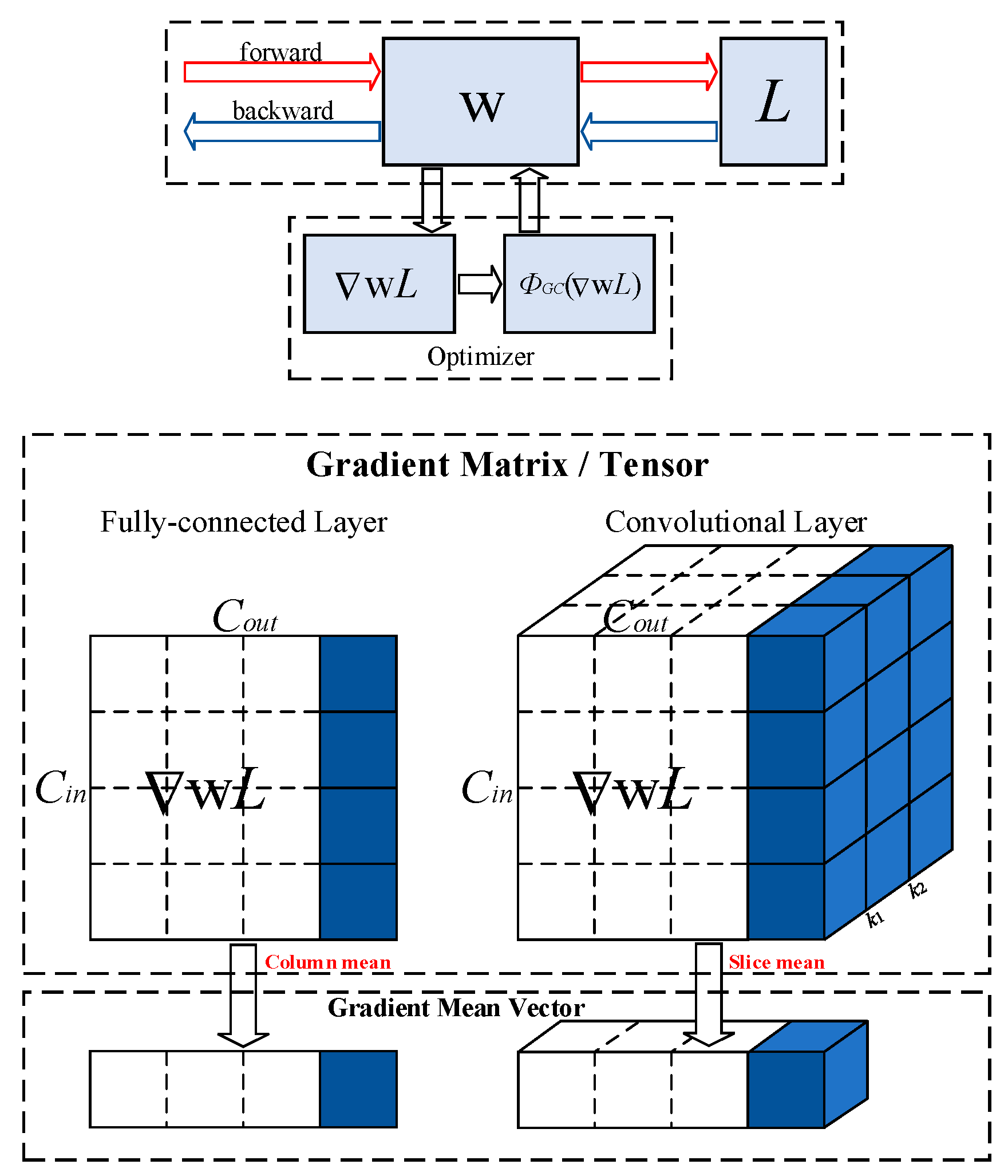 Entropy 26 00681 g005