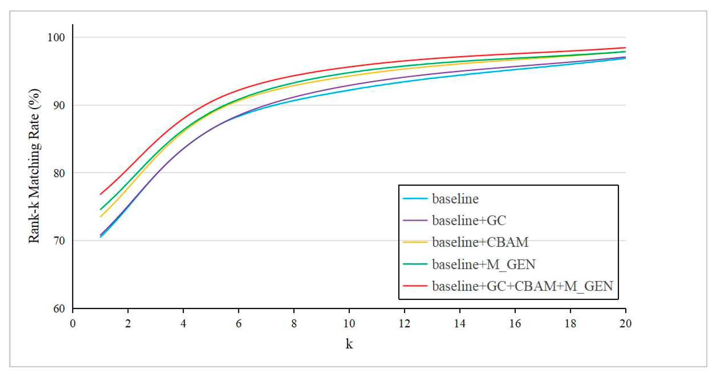 Entropy 26 00681 g006