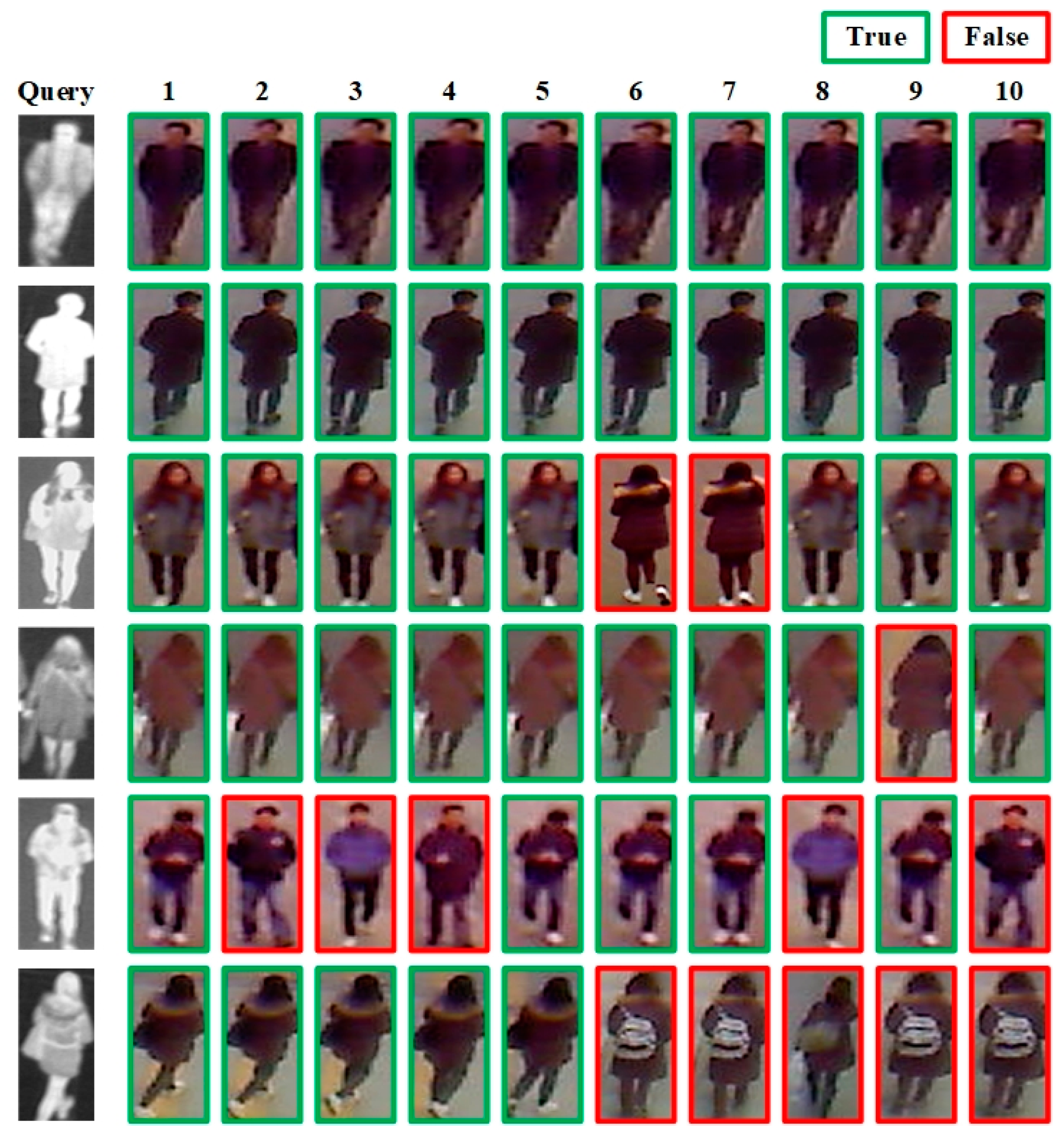 Entropy 26 00681 g009