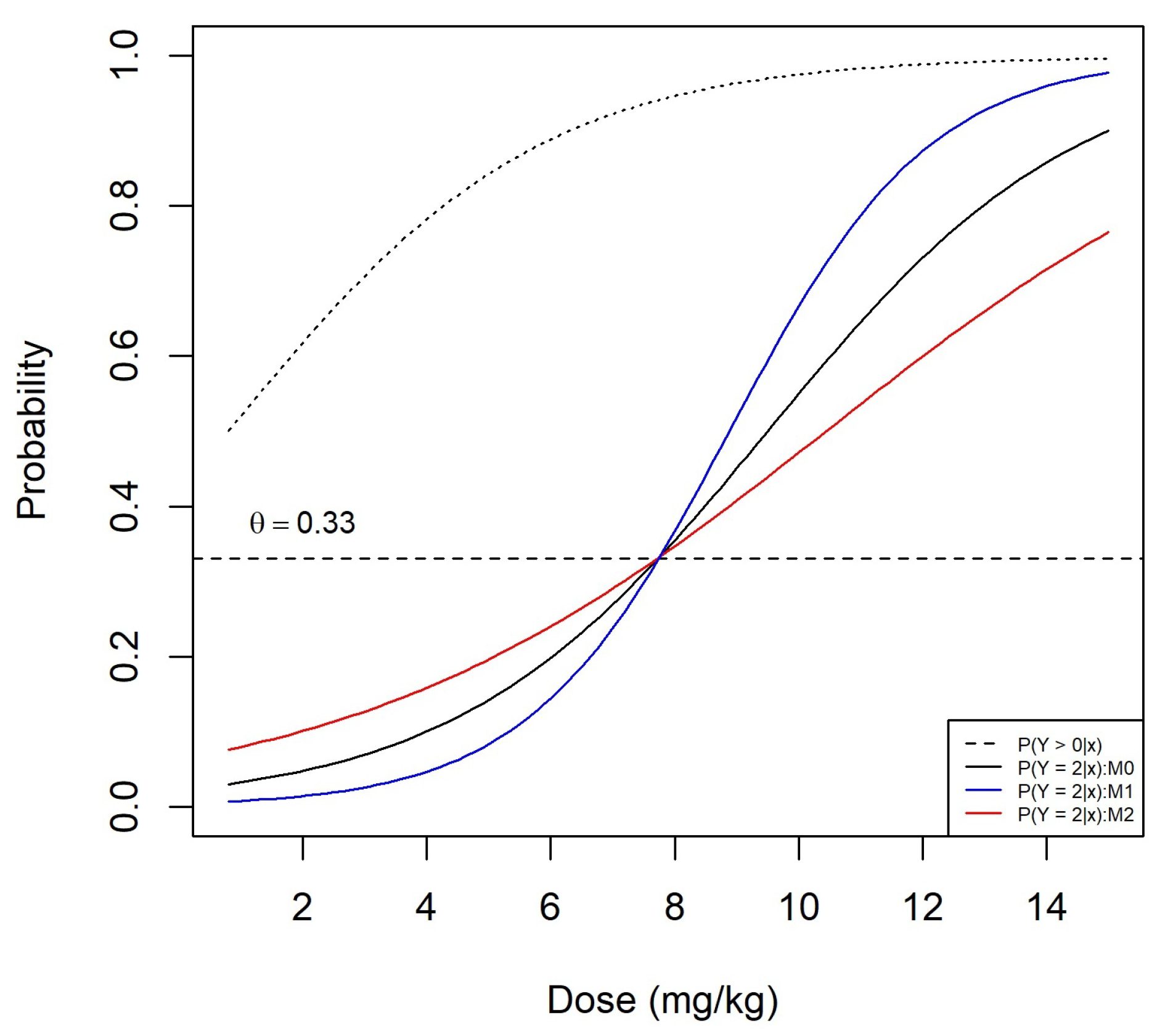 Entropy 26 00687 g0a1
