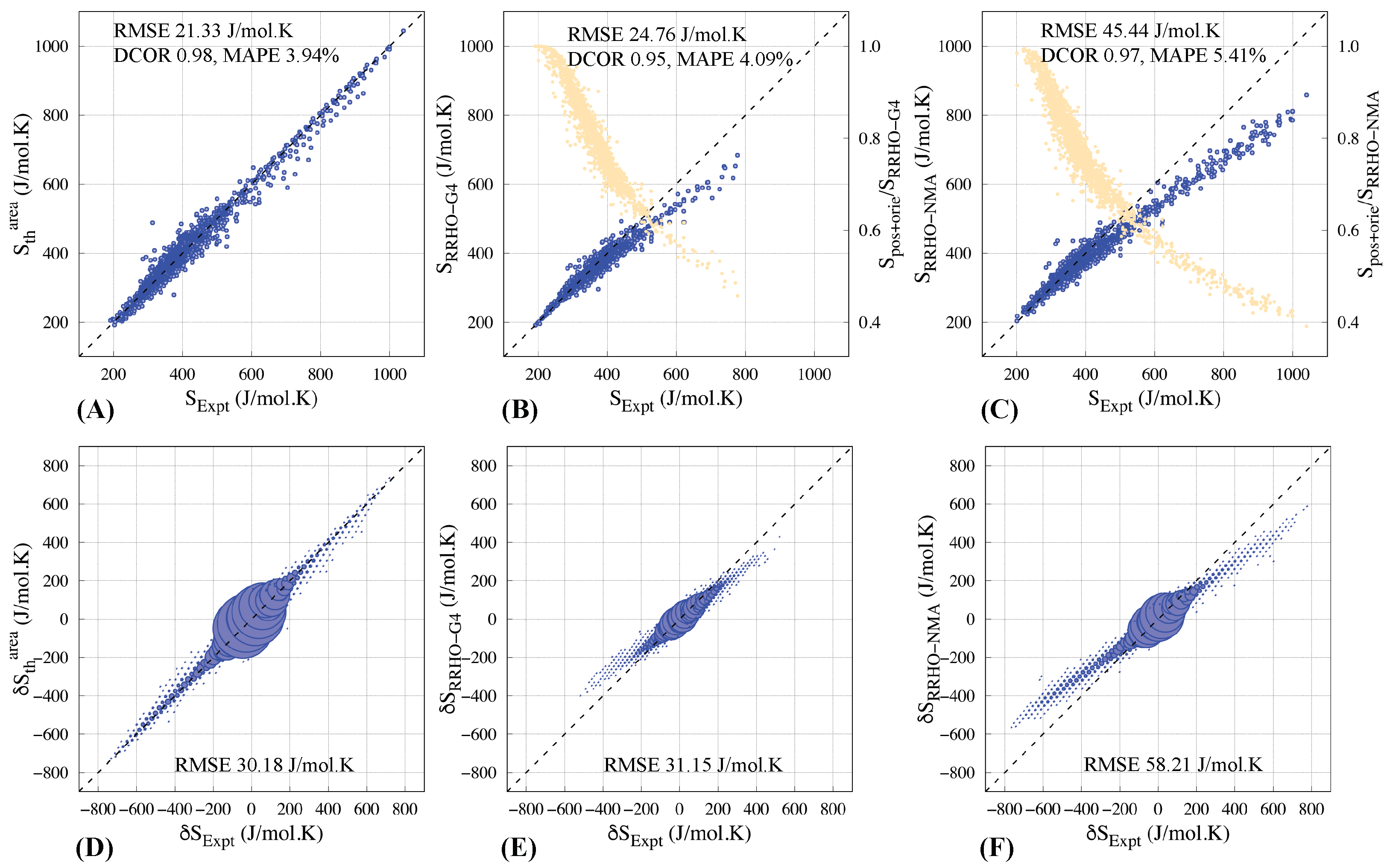 Entropy 26 00688 g001