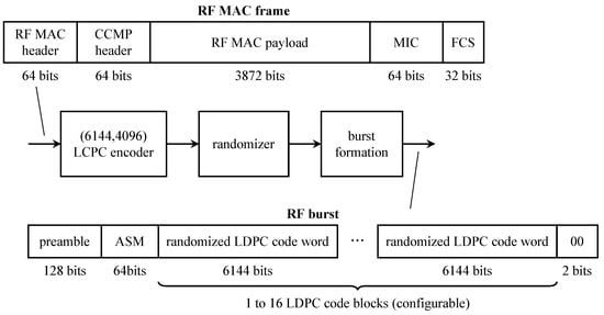 Entropy 26 00694 g026