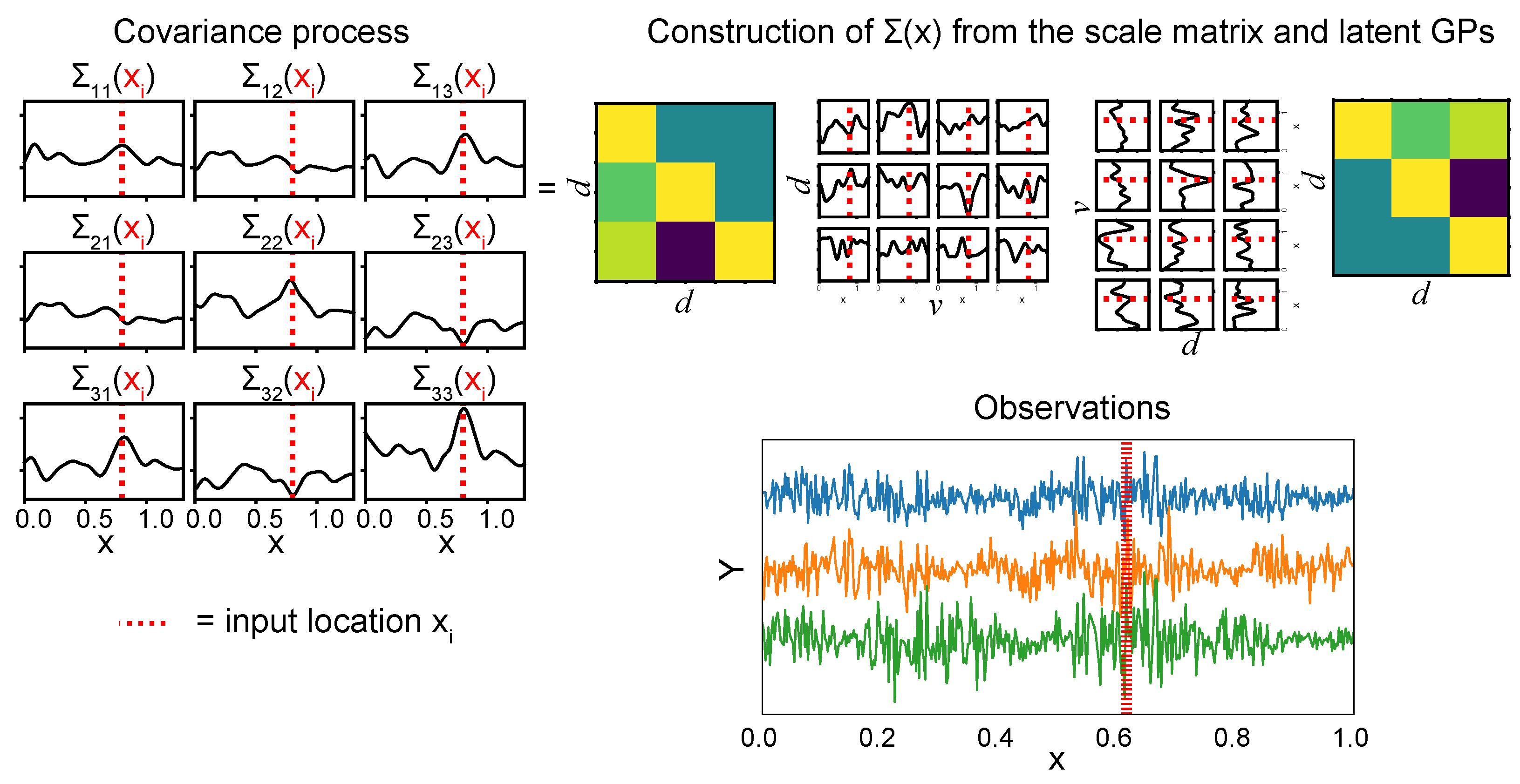 Entropy 26 00695 g001 Entropy 26 00695 g001