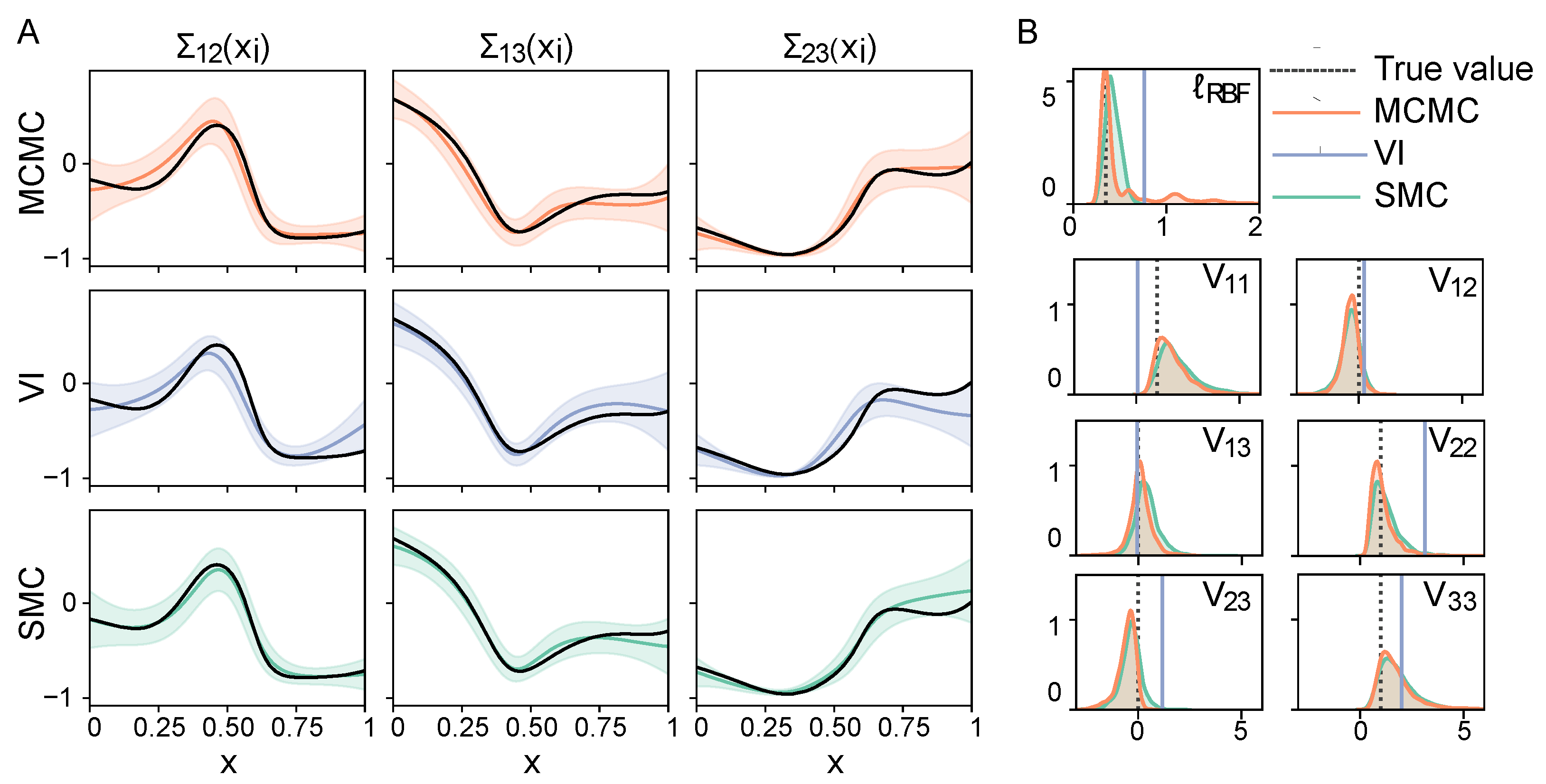 Entropy 26 00695 g003 Entropy 26 00695 g003