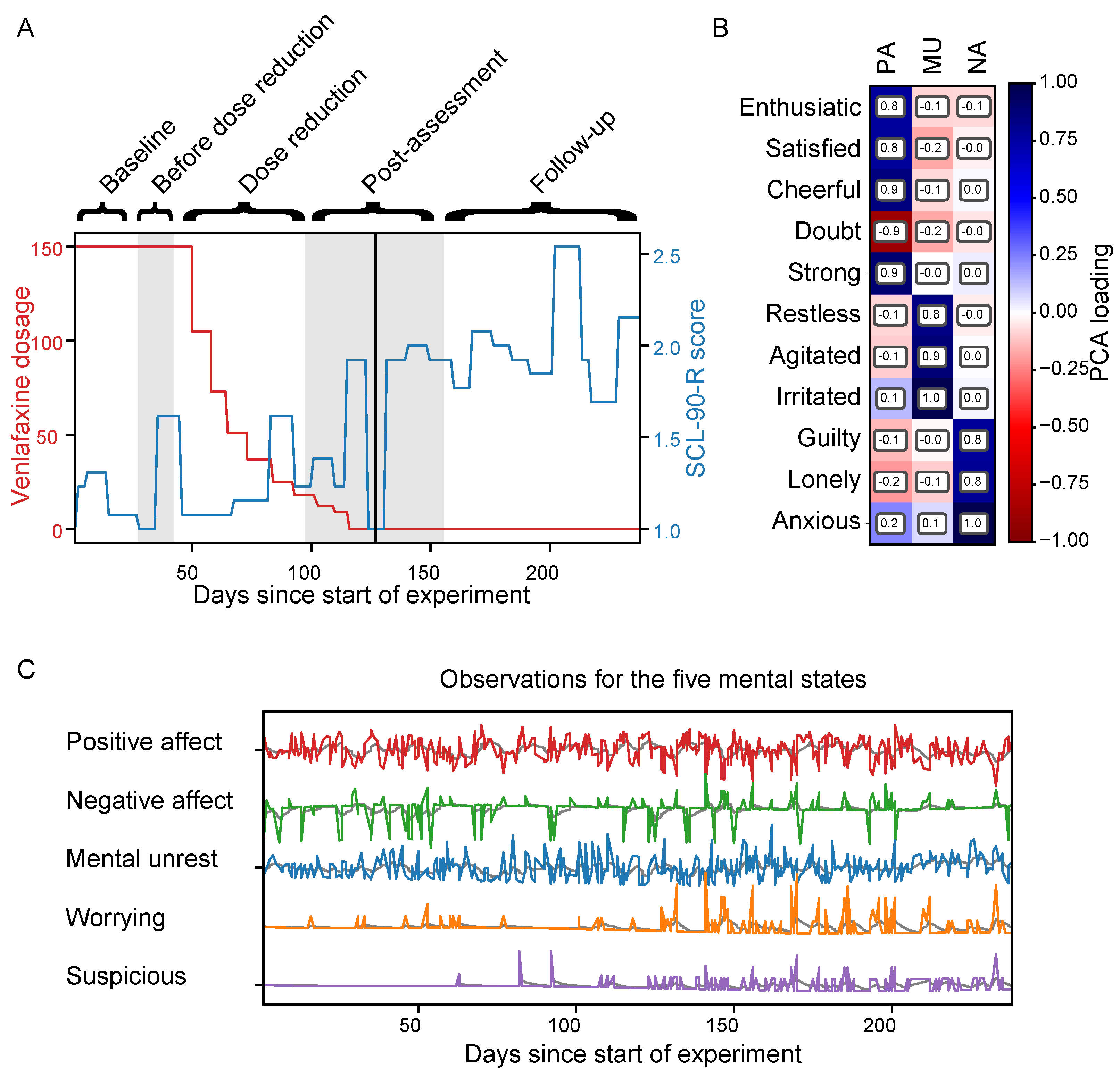 Entropy 26 00695 g005 Entropy 26 00695 g005