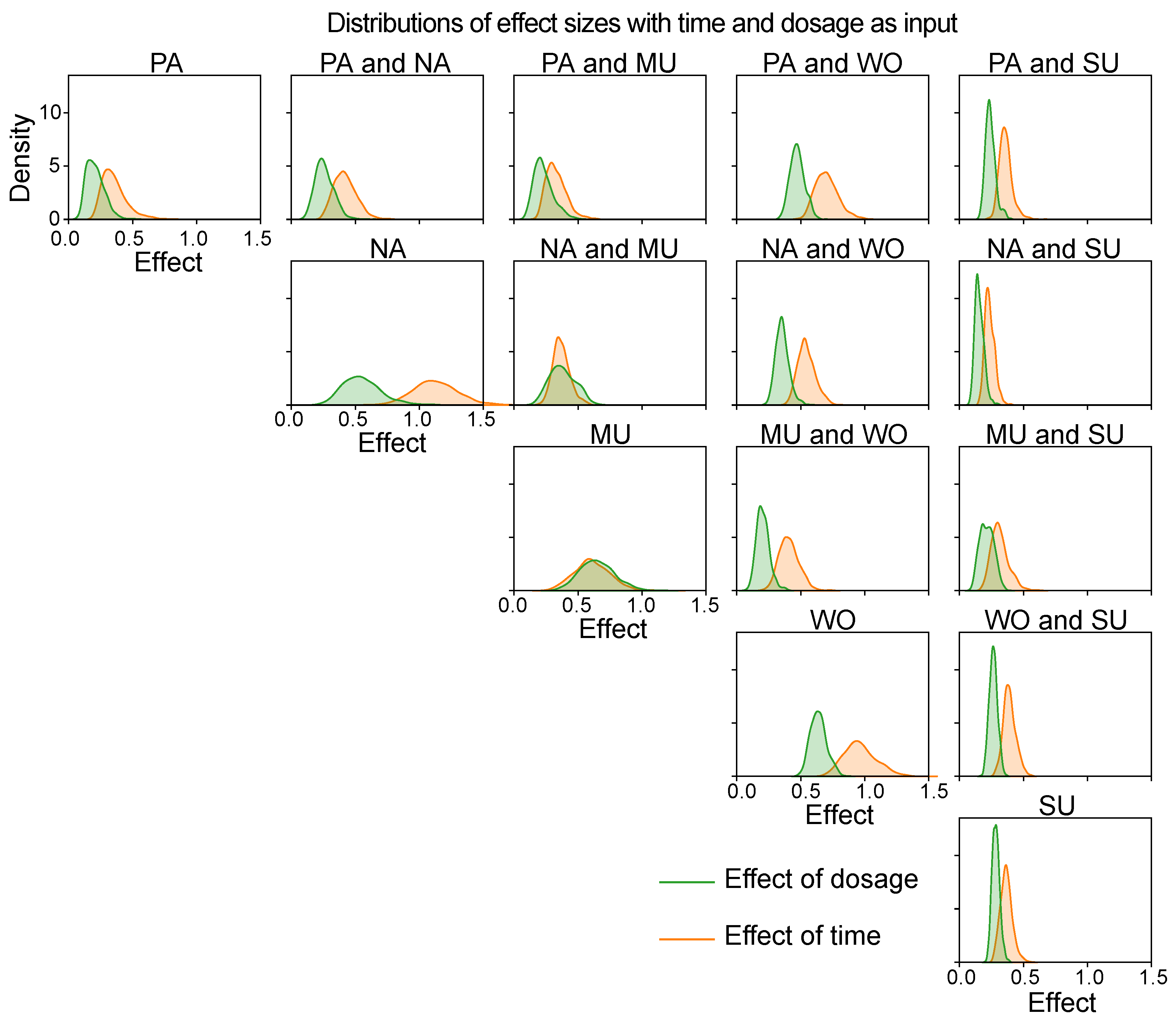 Entropy 26 00695 g008 Entropy 26 00695 g008