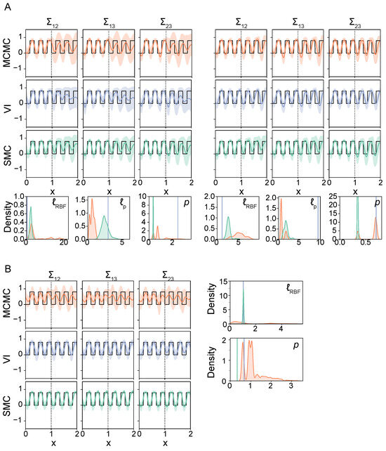 Entropy 26 00695 g0a1