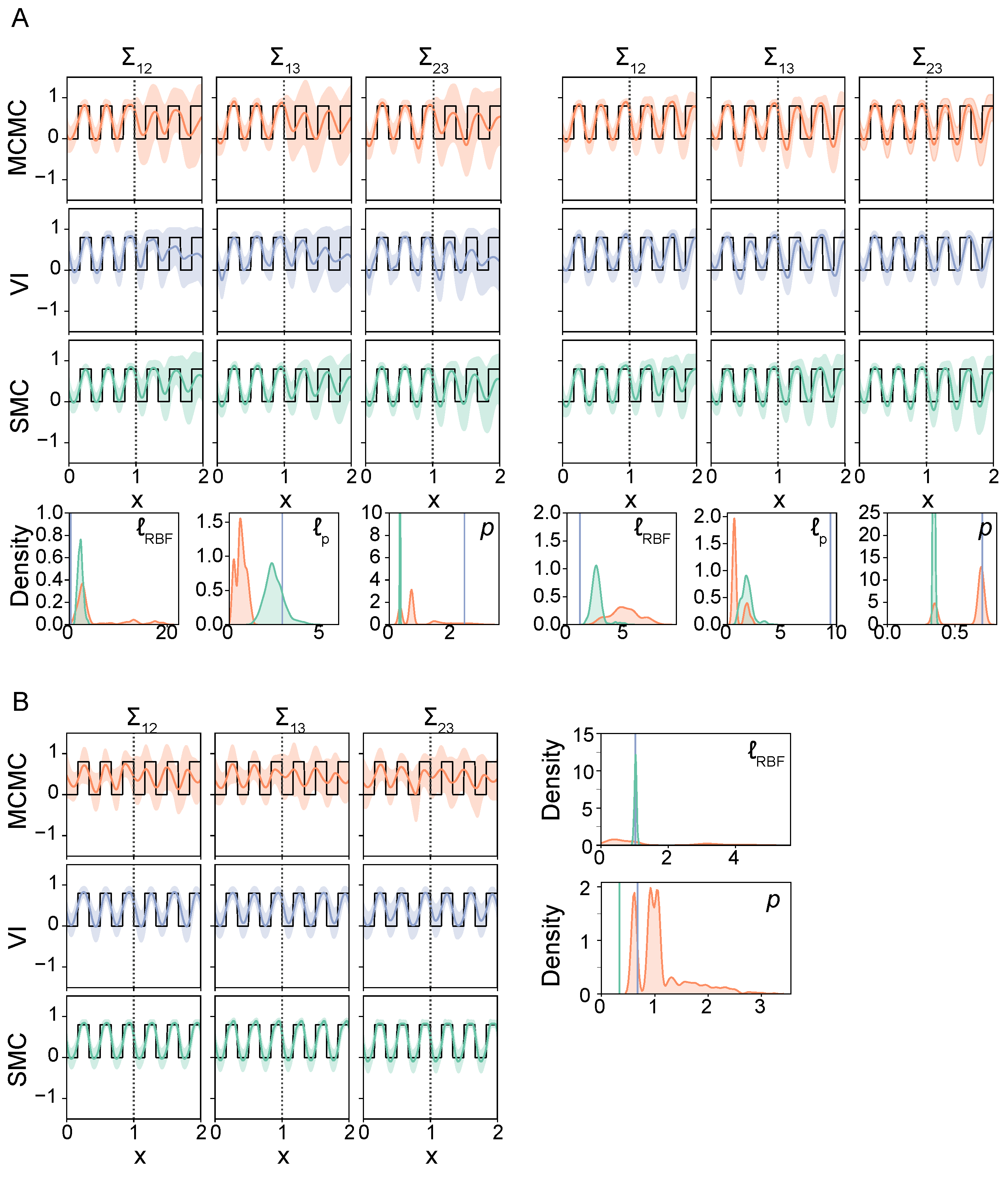 Entropy 26 00695 g0a1 Entropy 26 00695 g0a1