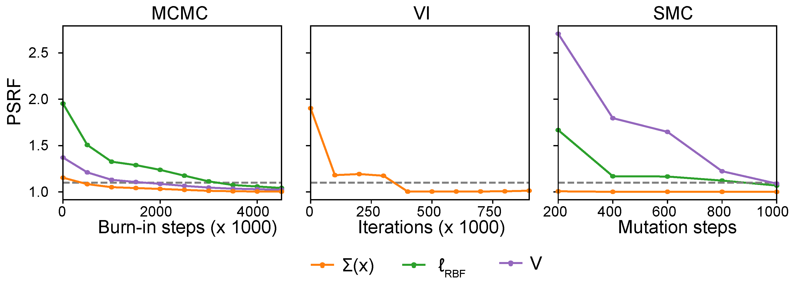 Entropy 26 00695 g0a2 Entropy 26 00695 g0a2