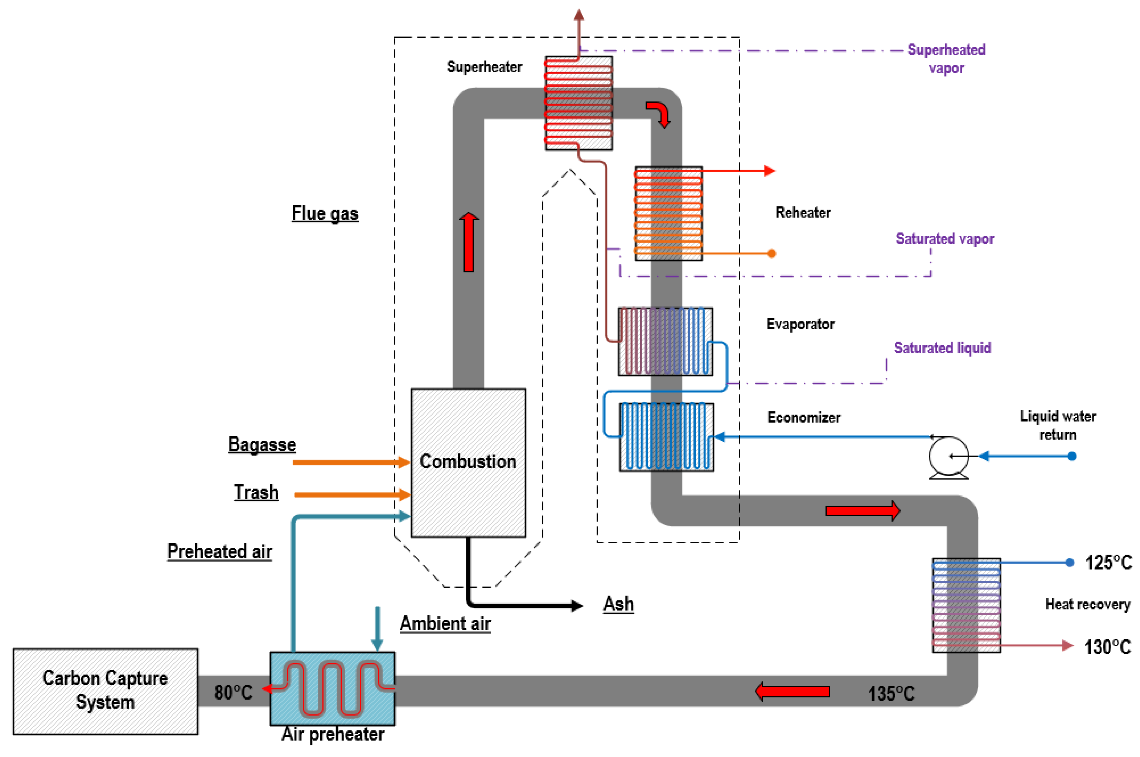 Entropy 26 00698 g003