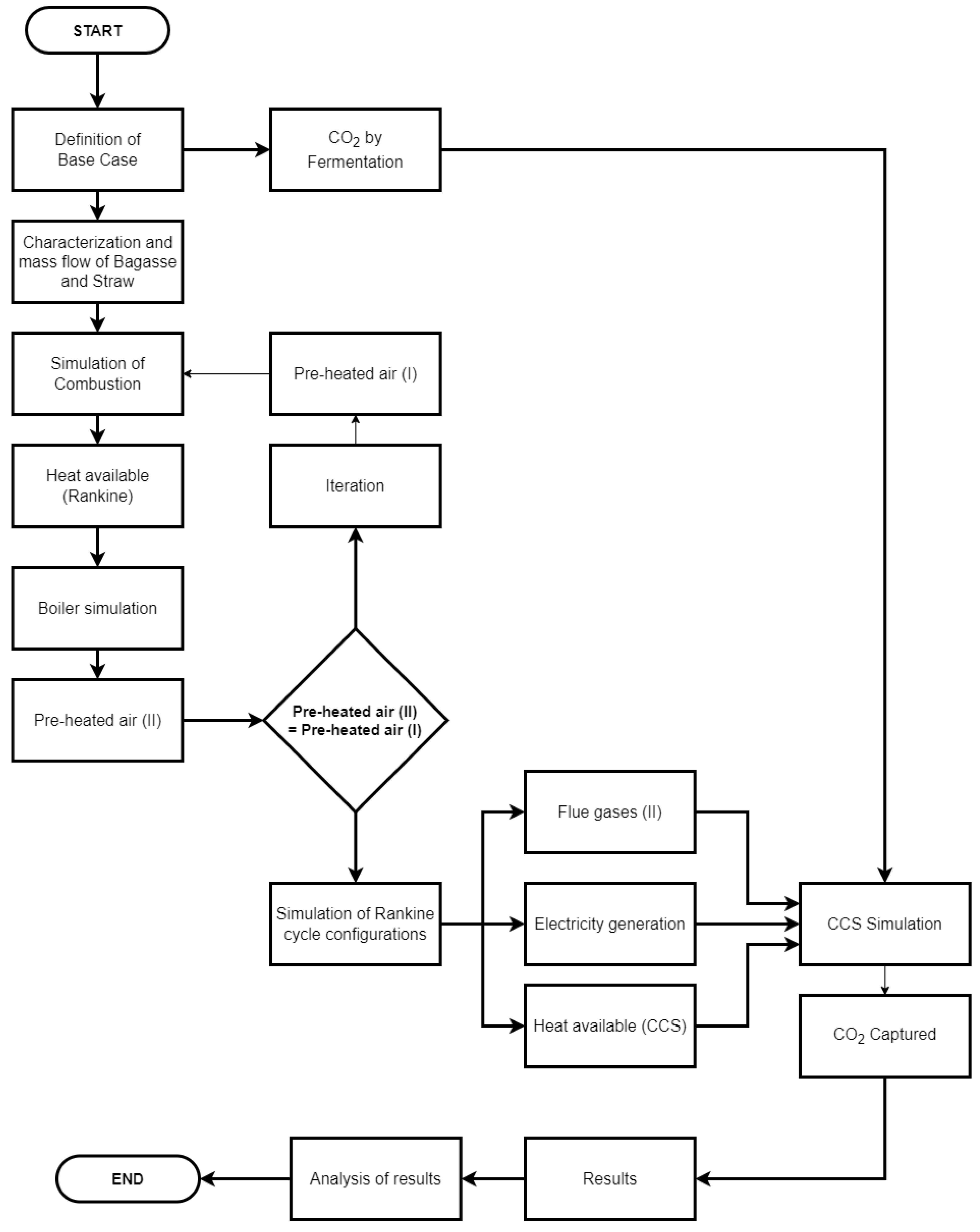 Entropy 26 00698 g005