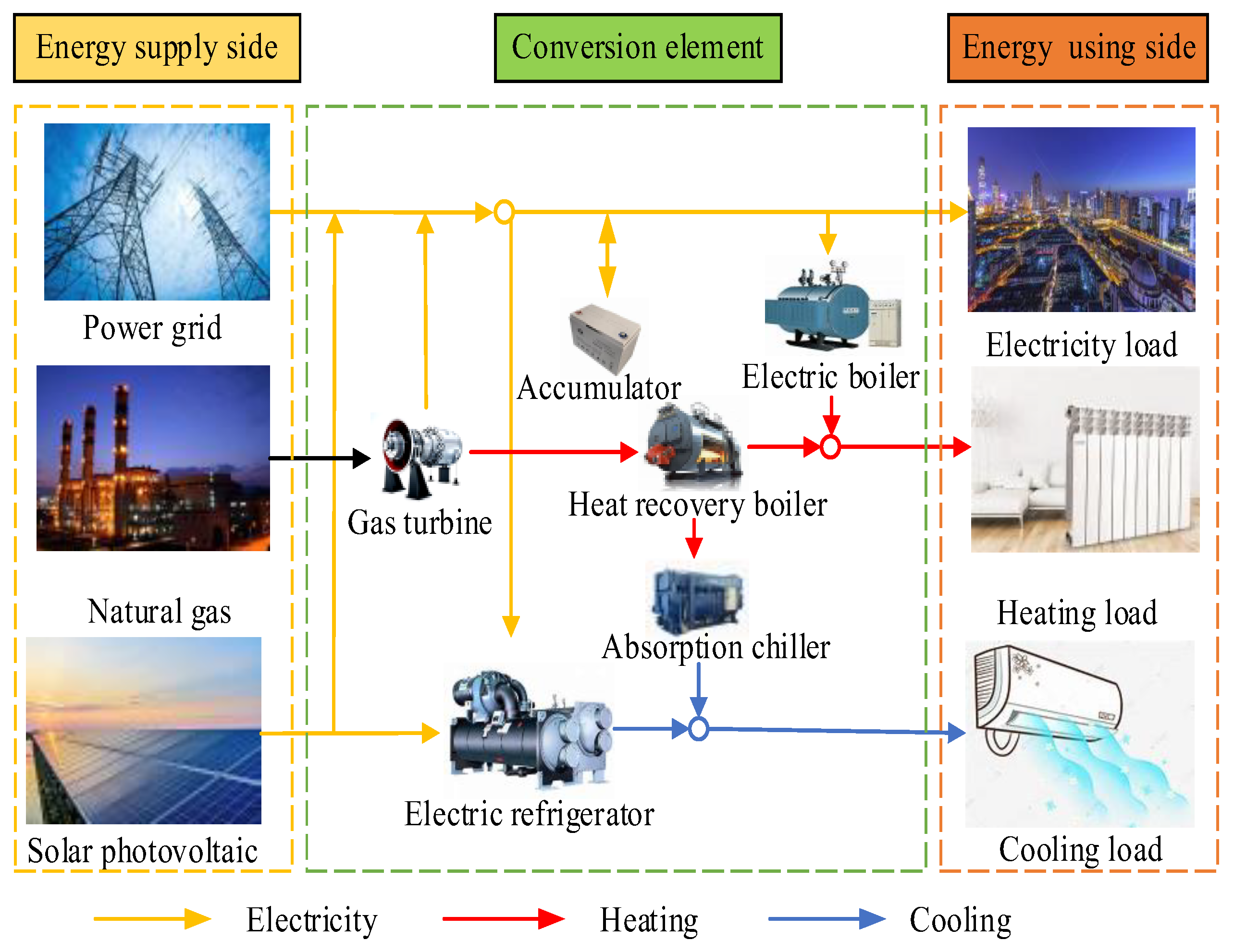 Entropy 26 00699 g001